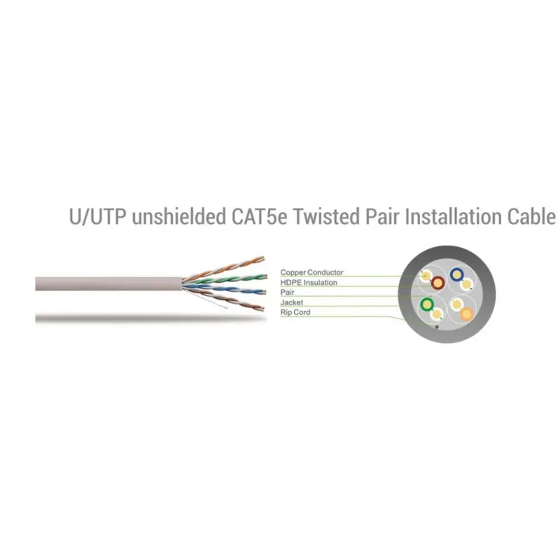 Sbox UTP-10Y CAT5E 10 M Yellow