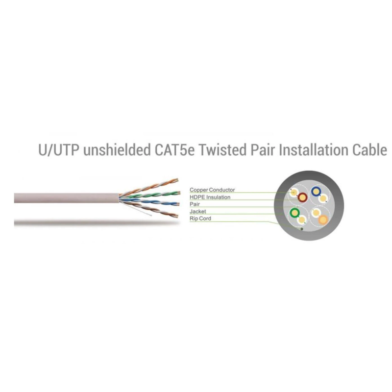 Sbox UTP-05R CAT5E 0.5 M Red