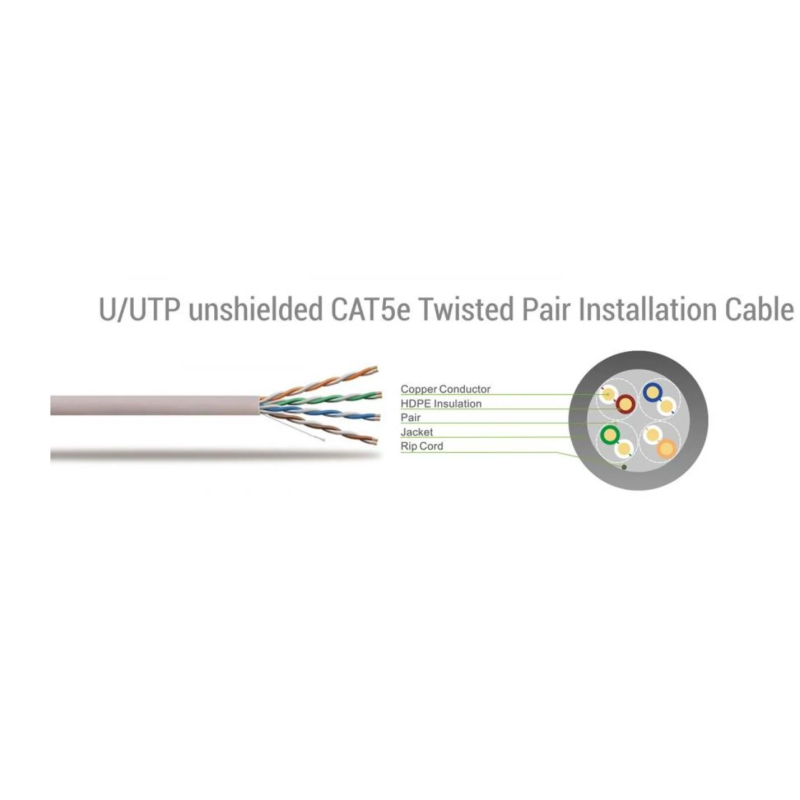 Sbox UTP-1R CAT5E 1 M Red