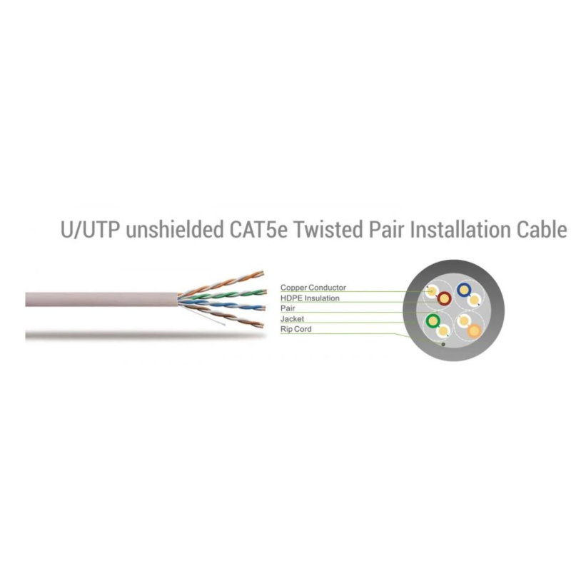 Sbox UTP-10R CAT5E 10 M Red