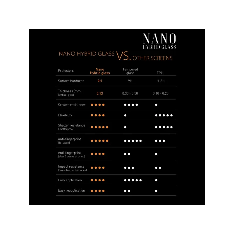 Sbox NHG-SW-SAM-S3FRONTIER