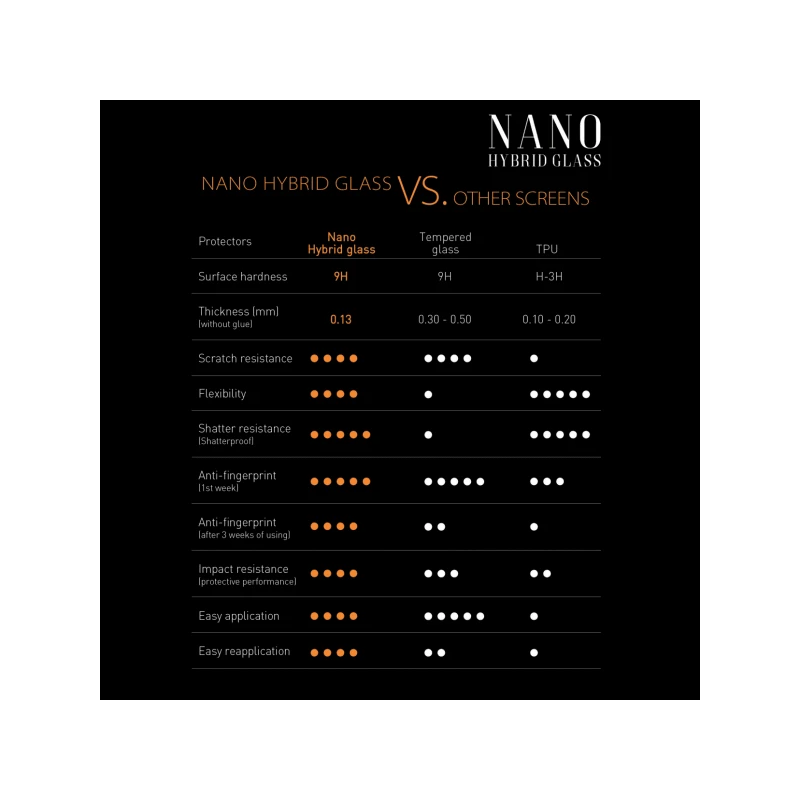 Sbox NHG-SW-SAM-GALAXY WATCH 46MM