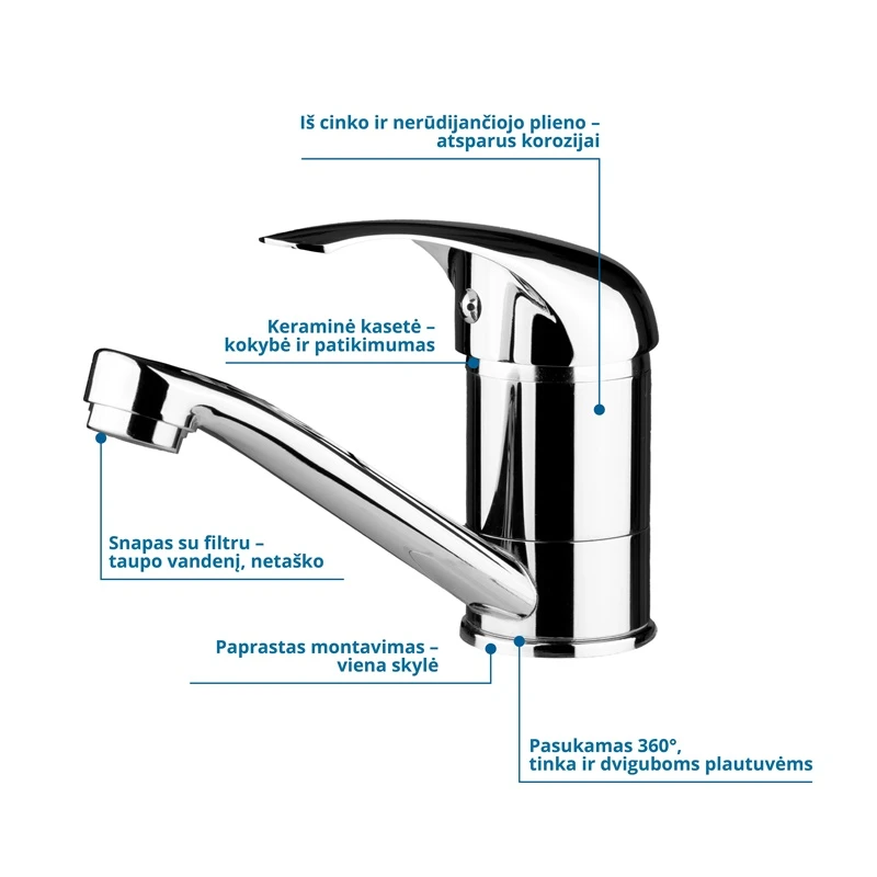 Maisītājs izlietnes l-18610 cinks