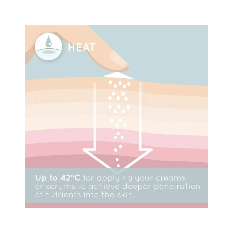 Homedics FHC-300-EU Illumi