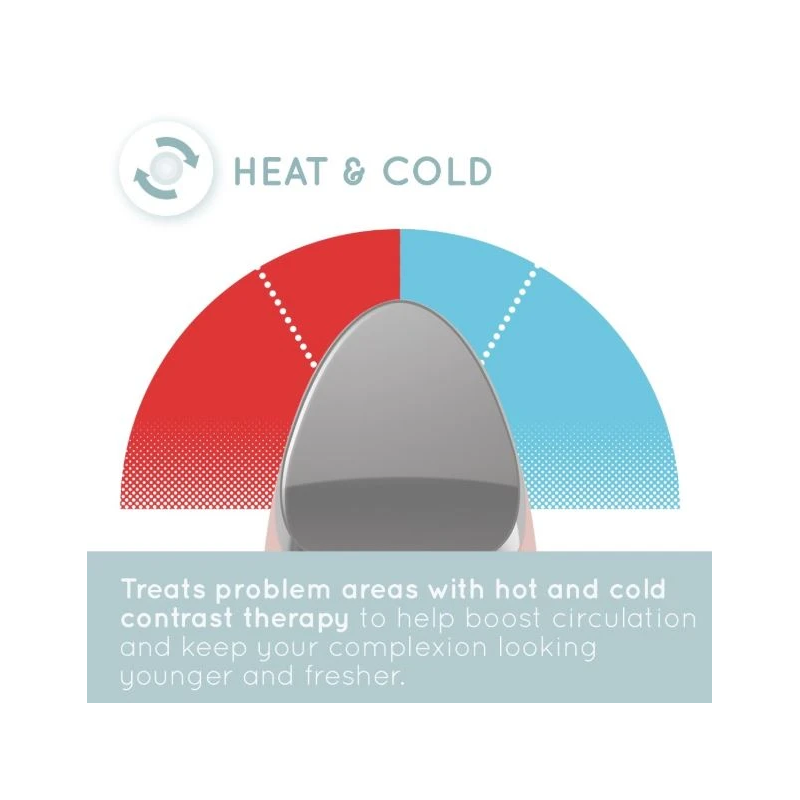 Homedics FHC-300-EU Illumi