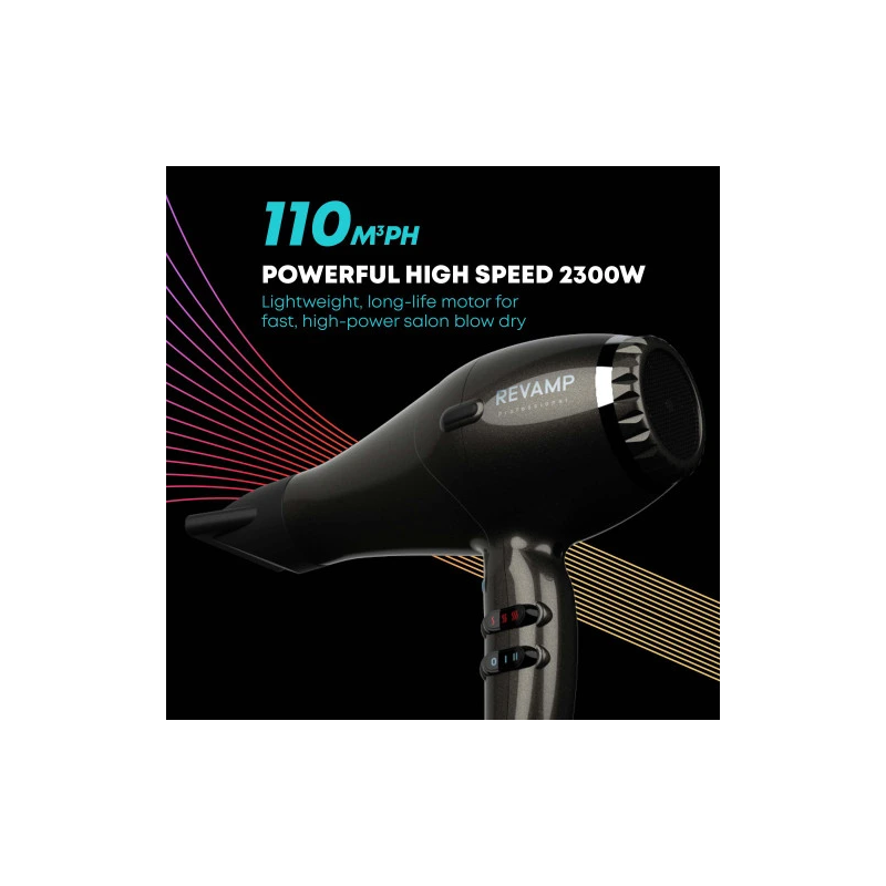 Revamp DR-3950-EU Progloss 3950