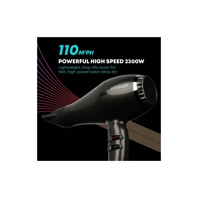 Revamp DR-3950-EU Progloss 3950