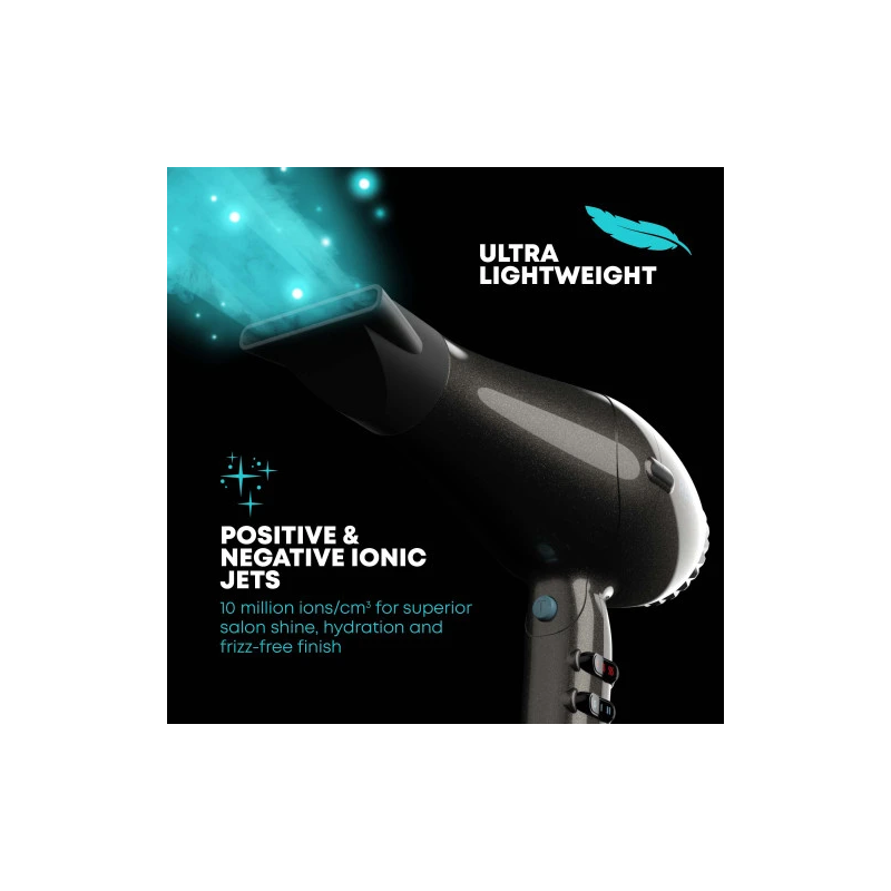 Revamp DR-3950-EU Progloss 3950