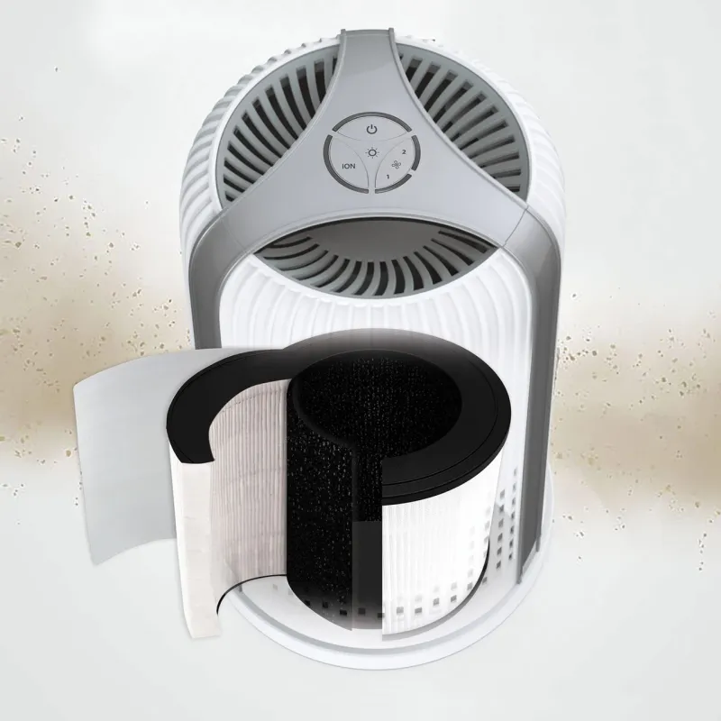 Homedics AP-T10FLR HEPA-Filter