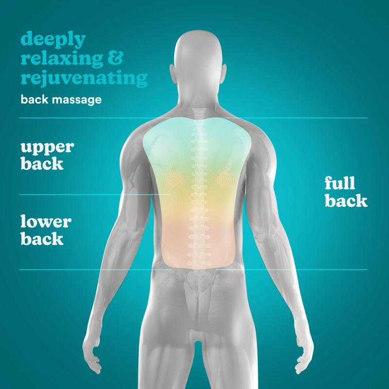 Masažieris mugurai ar apsildi sbm-65h-eu