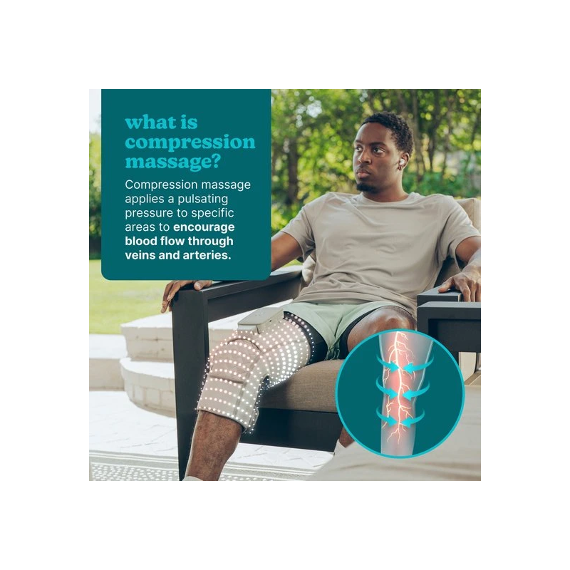 Homedics SR-CMXKE10HBND Modulair Compression System Knee Wrap + Controller