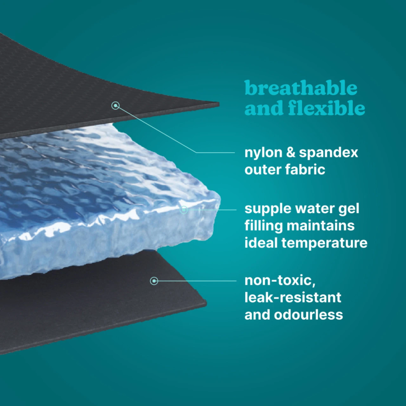 Homedics SR-GW800 Hot and Cold Wrist Relief