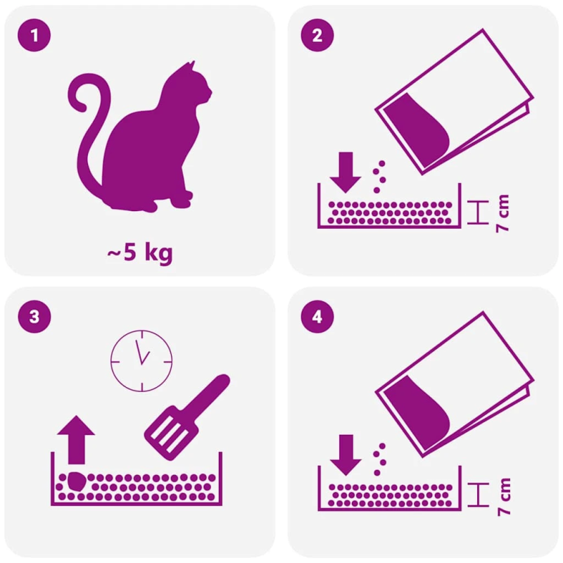 vidaXL kaķu pakaiši ar mazuļu pūdera aromātu bentonīts 20L