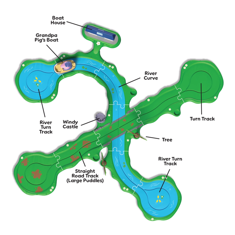 PEPPA PIG Whizz Around Peppas upes rotaļu komplekts