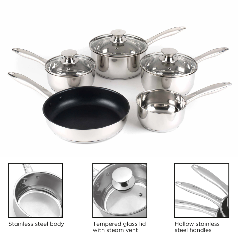 Russell Hobbs BW06572EU72 Classic collection S-S pan set 5pcs