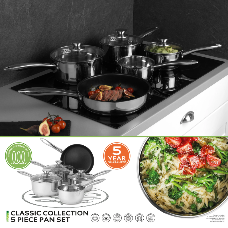 Russell Hobbs BW06572EU72 Classic collection S-S pan set 5pcs