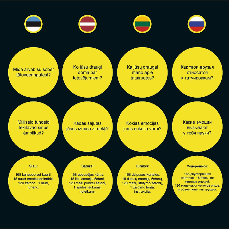 TREFL Spēle Ego Emotions