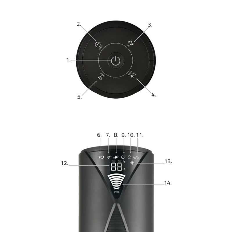 Lovio LVTF202Y24C-BK Tower Fan AirWave PRO Black