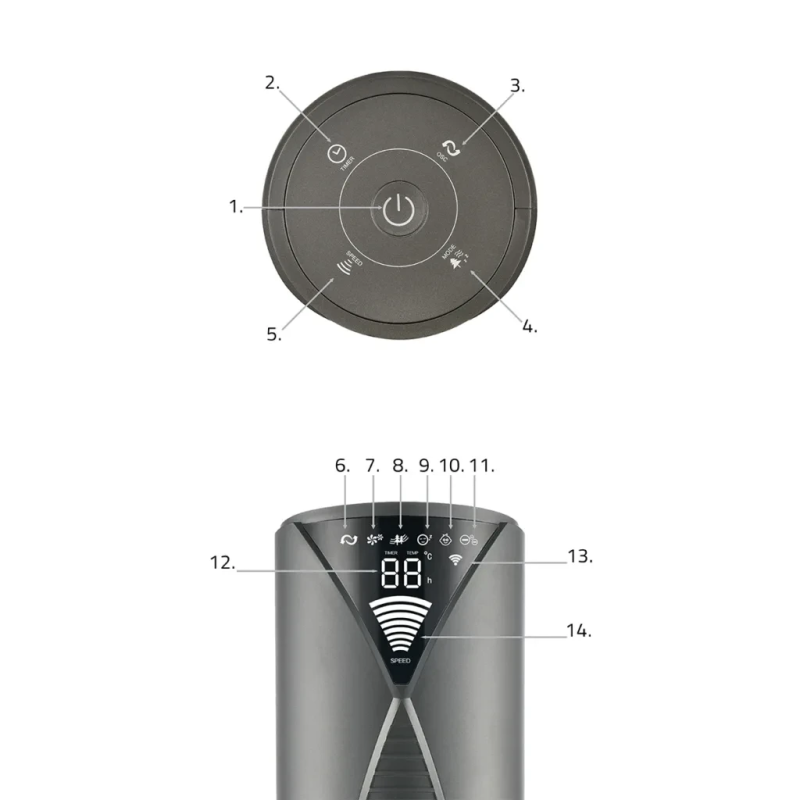 Lovio LVTF202Y24C-TI Tower Fan AirWave PRO Titan