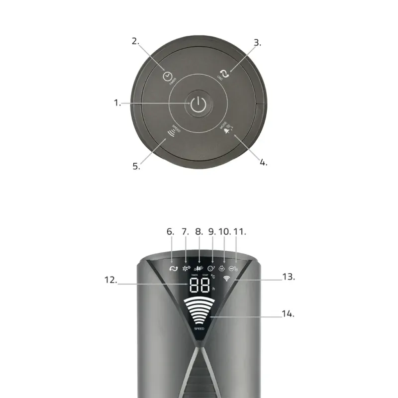 Lovio LVTF202Y24C-TI Tower Fan AirWave PRO Titan