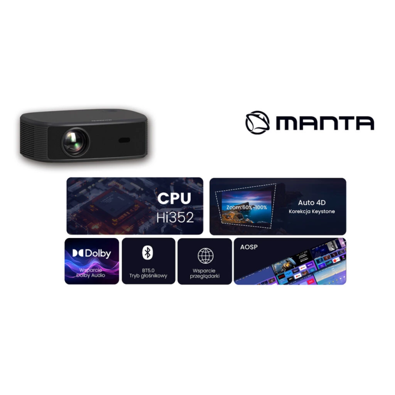 Manta PMA502A24 MultiVision PRO SMART TV projector