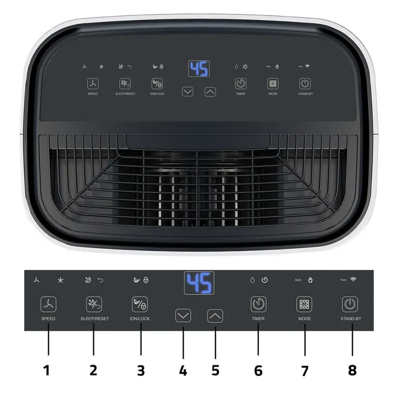 Lovio LVDE25Y1 SmartDry Pro Dehumidifier 25L