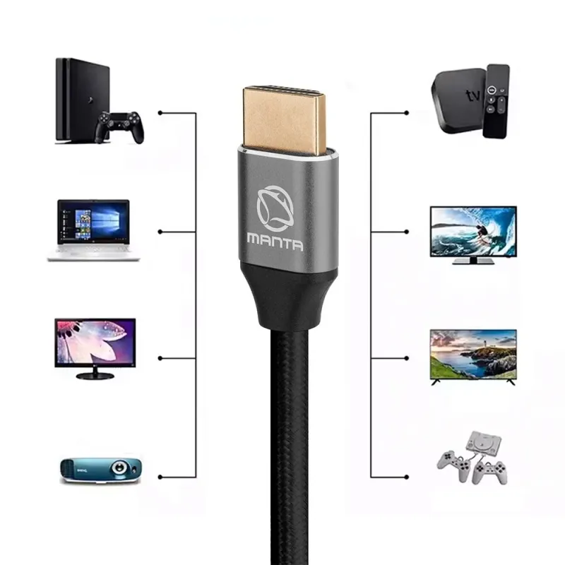 Manta HDMI 1,5m 8K