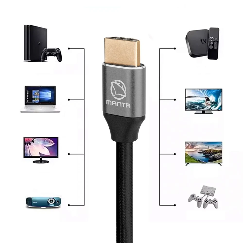 Manta HDMI 3m 8K