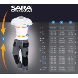 Рабочий полукомбинезон Sara Workwear Drogowiec 11320-27, синий цв.-желтый цв.-серый цв., XL размер