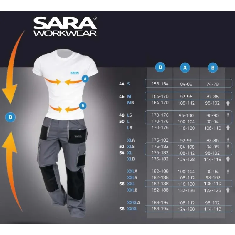 Darba puskombinezons Sara Workwear Drogowiec 11320-27, zila krās.-dzeltena krās.-pelēka krās., XL izmērs