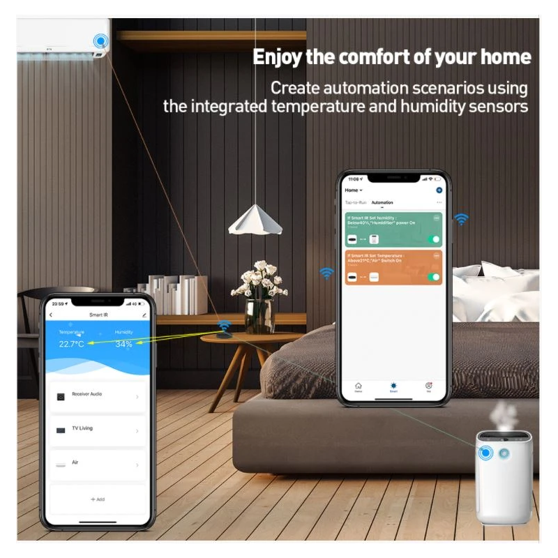 Tellur Smart IR WiFi Remote Control & Temperature And Humidity Sensor