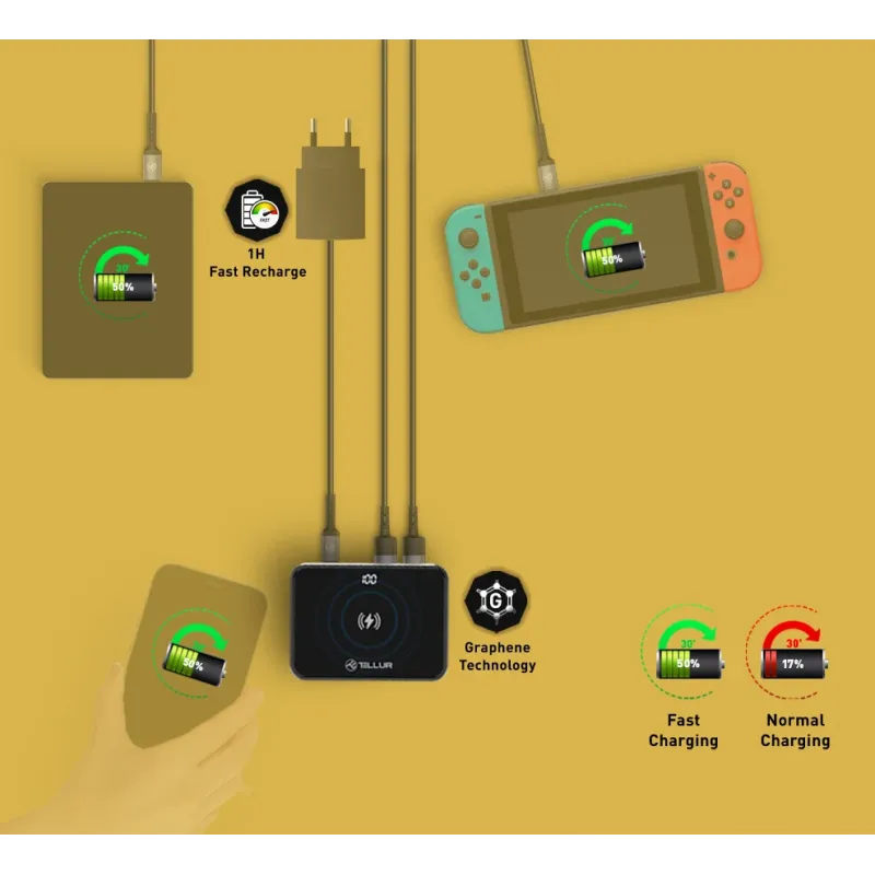 Tellur Graphene PD10000 Power Bank 10000mAh Black