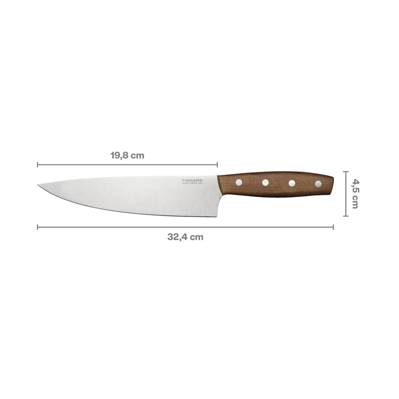 Folken lielais šefpavāra nazis, 20 cm