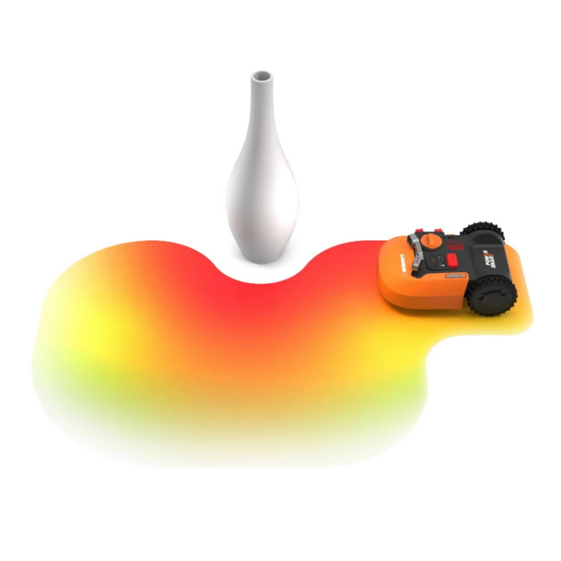 Robota aksesuārs, ultraskaņas sensors ACS, Worx