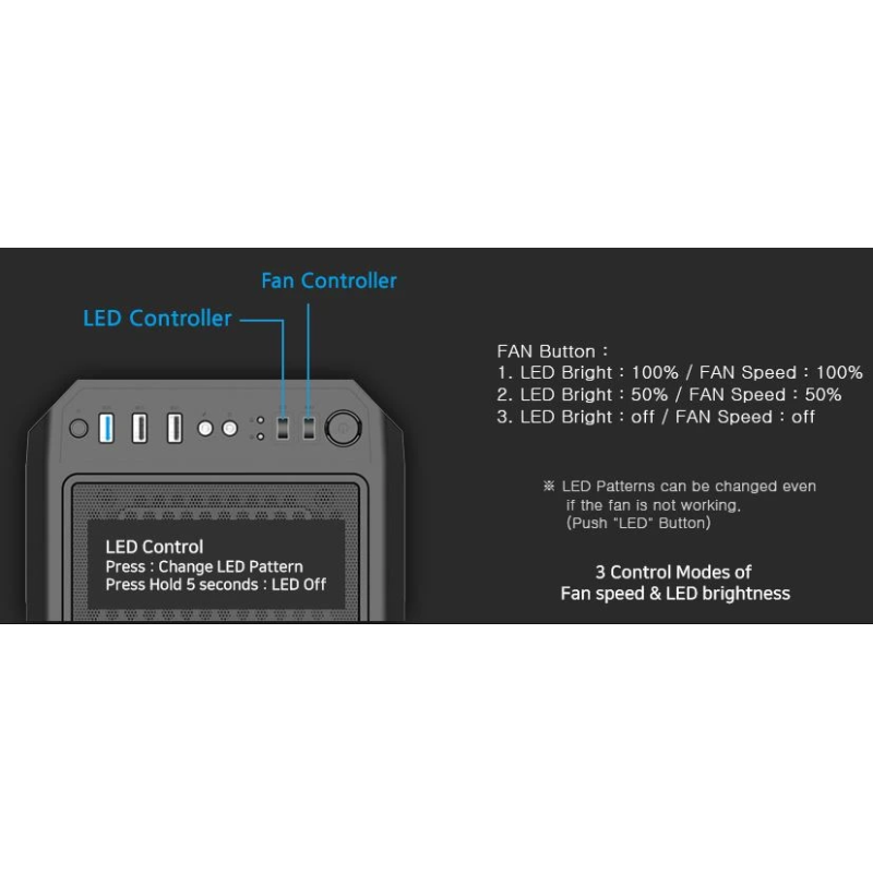 Zalman N5 TF ATX, RGB fan x4, T-G
