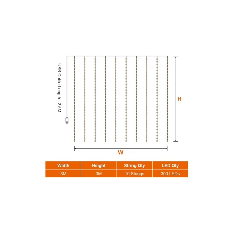 LED Light HEMER 300 LED Bright White