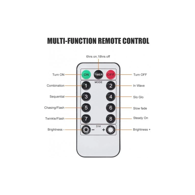 LED Light HEMER 300 LED Bright White