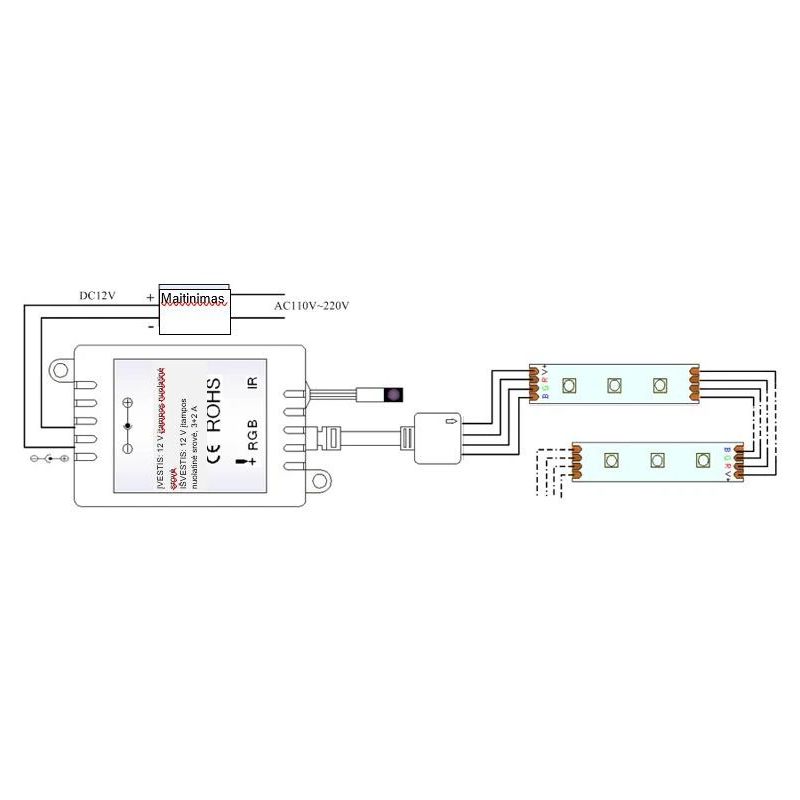 Kontrolieris rgb led joslu 12vdc 3x2a 72w