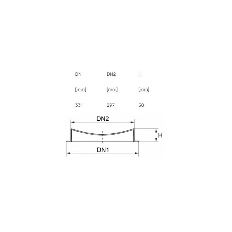 Akas pamatne Magnaplast D315mm. PP