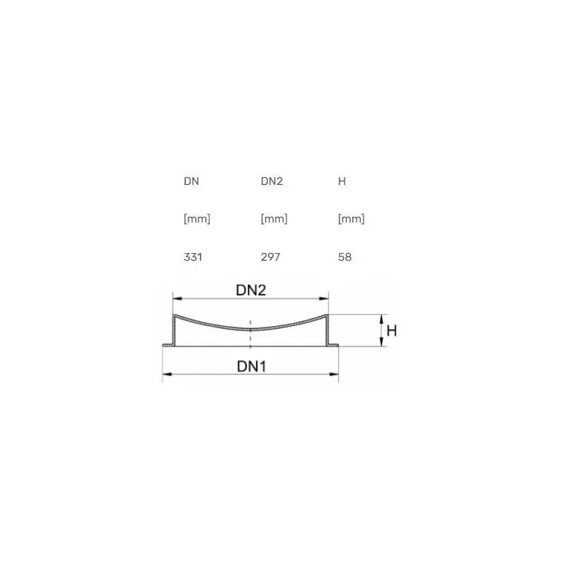 Akas pamatne Magnaplast, 300 mm