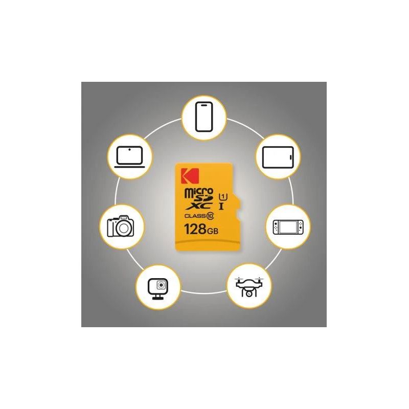 Kodak MicroSDXC 64GB UHS-I U3 Ultra