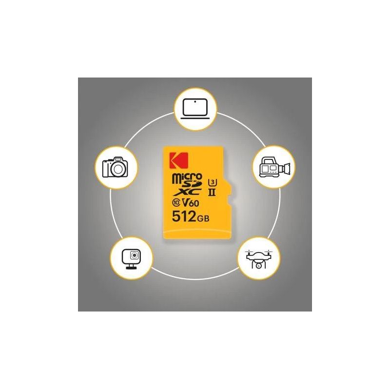 Kodak MicroSDXC 256GB UHS-II U3 A1 V60 Ultra Pro