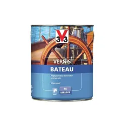 Lakas, blizgus V33 Bateau, 2.5 l, Bespalvis