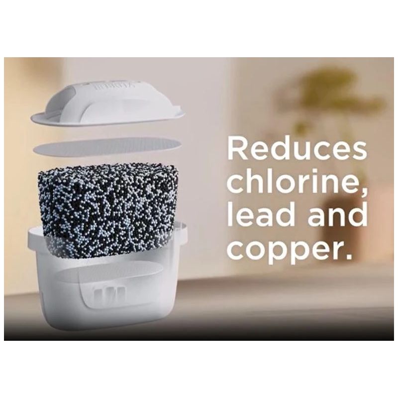 Filtra kasetne Brita ALL IN 1. 3 gab.