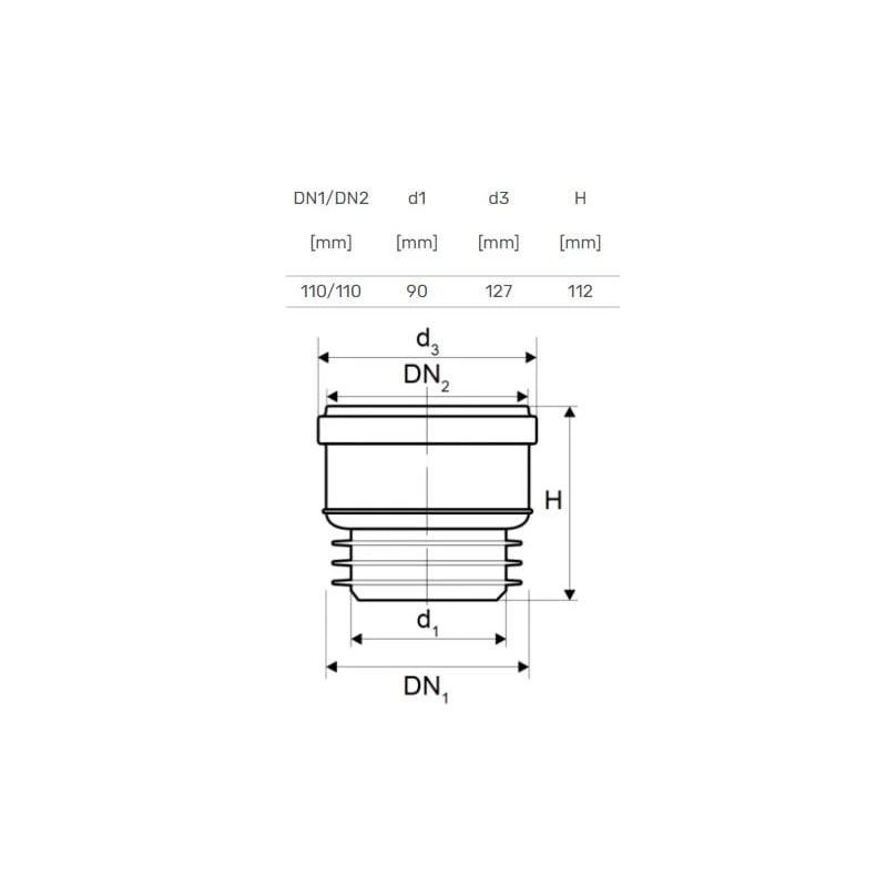 Uzmava Magnaplast HTplus D110mm. PP