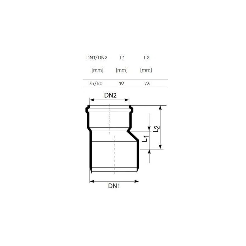 Vidaus kanalizacijos pereiga HTplus. DIA 50 - 75 mm