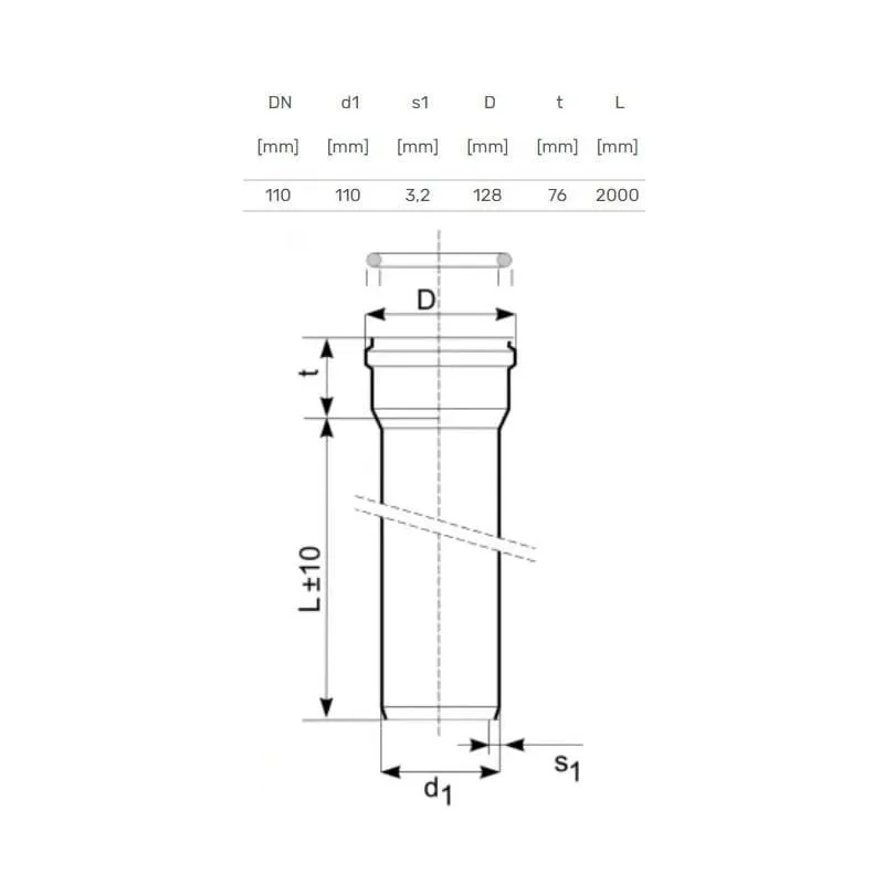 Caurule ārēja D110 SN4 2.0m 3.2mm ,Magnaplast,