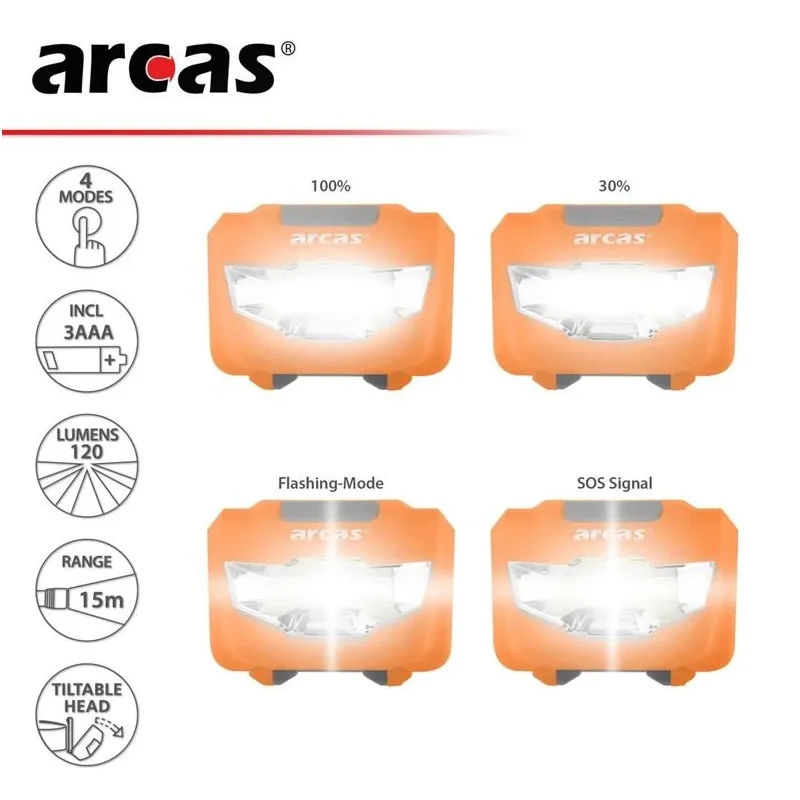 Headlight 3w 120lm 15m 3aaa