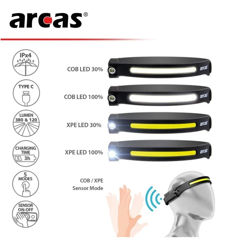 Galvas lukturis 5+3W IPX4 ARCAS