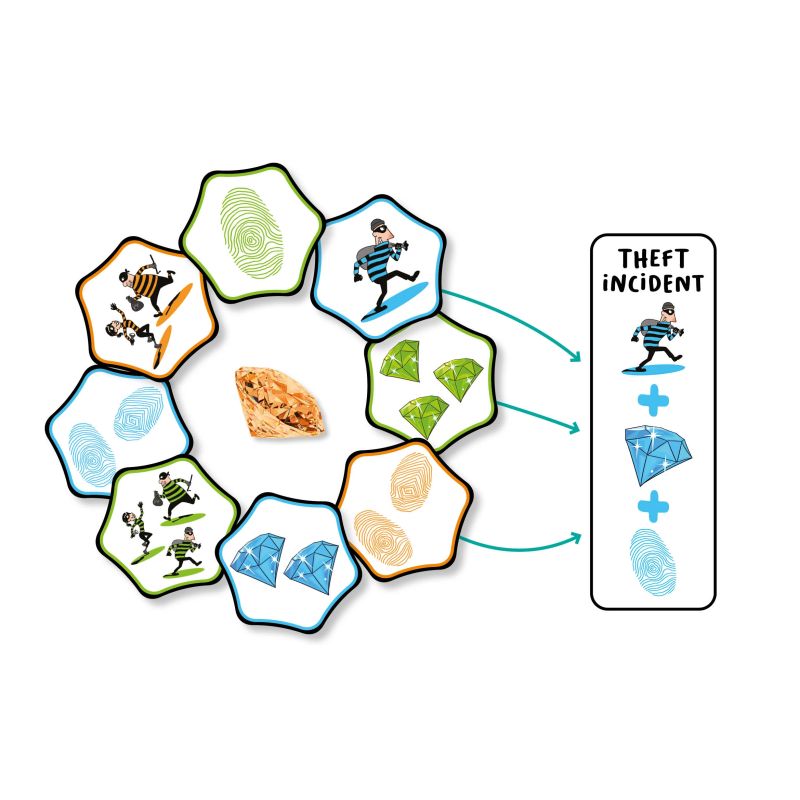 FLEXIQ Galda spēle Hands up!